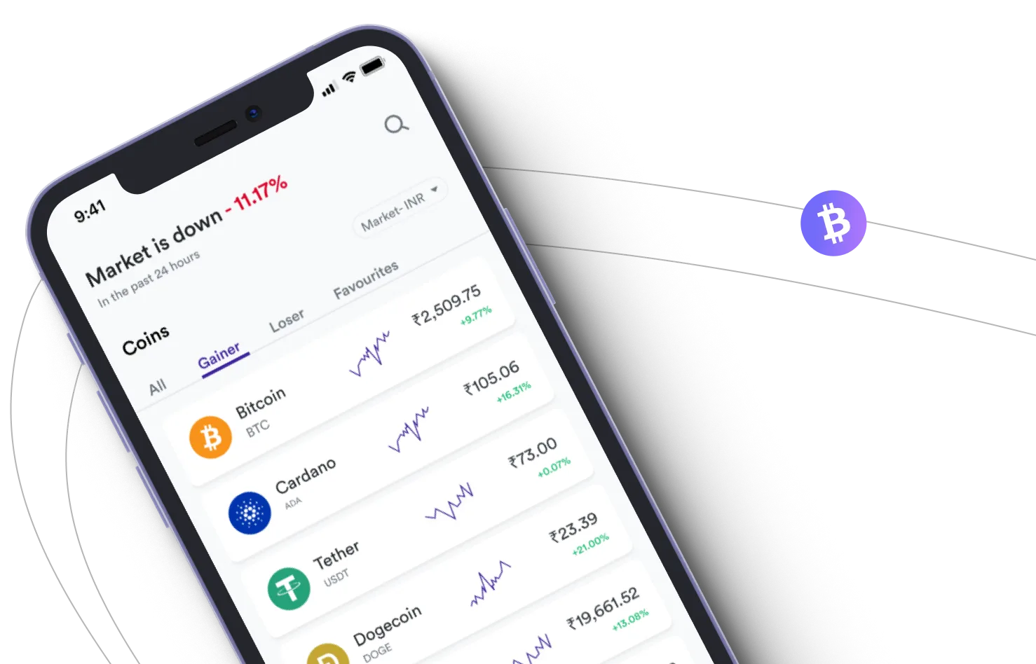 Switch +100 Amrix - Profiteer van de cryptomarkten en verdien met de Switch +100 Amrix